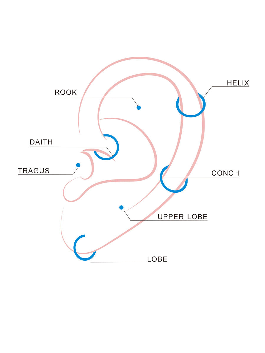 Eternity Double Hoop