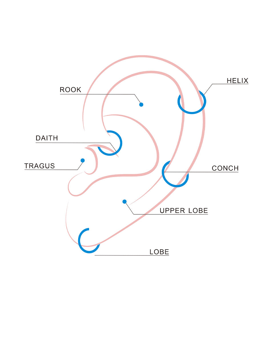 Round Spark